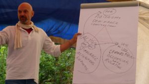 Bild: Partnerschaft Workshop Leipzig